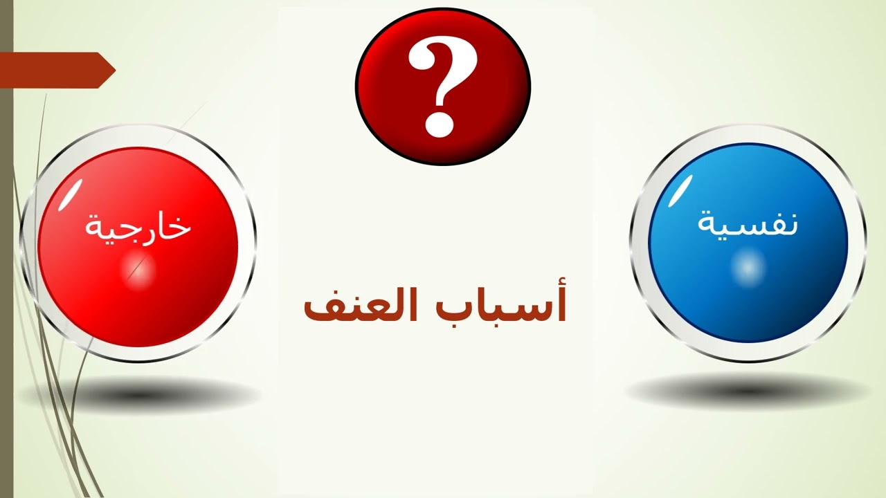 الدرس الرابع - فلسفة بكالوريا أدبي - العنف