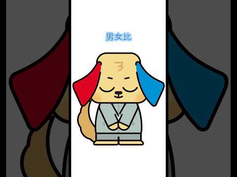 秋田市 求人 リフォーム業 営業職 技術職 事務職 男女比 #Shorts