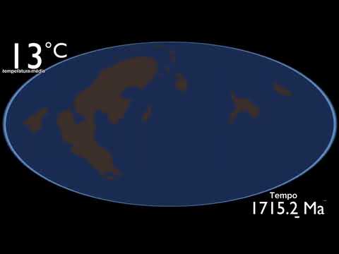 A formação da Terra