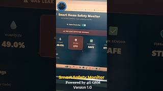 Smart Home Safety Monitoring System powered by ESP32 and A7670C 4G GSM Module 🚨🏠