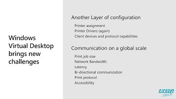A reference architecture for Windows Virtual Desktop printing THR3160