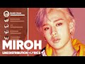 Stray Kids - MIROH (Line Distribution + Lyrics Color Coded) PATREON REQUESTED