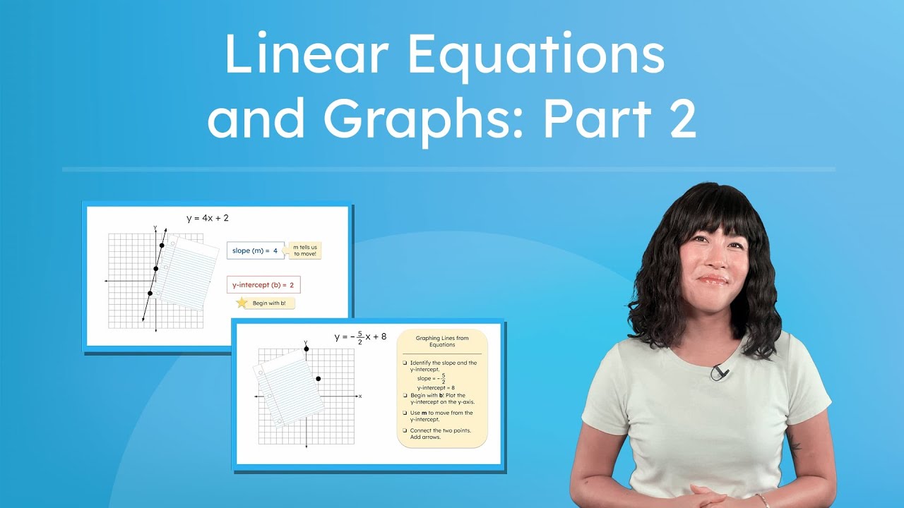 Linear Equations and Graphs: Part 2 - Writing Linear Equations and ...