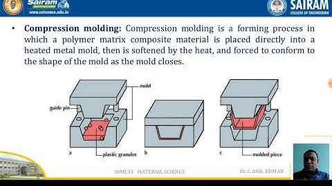 Lecture video_18ME34_Module4_ Compression Moulding _ Dr.C Anil Kumar