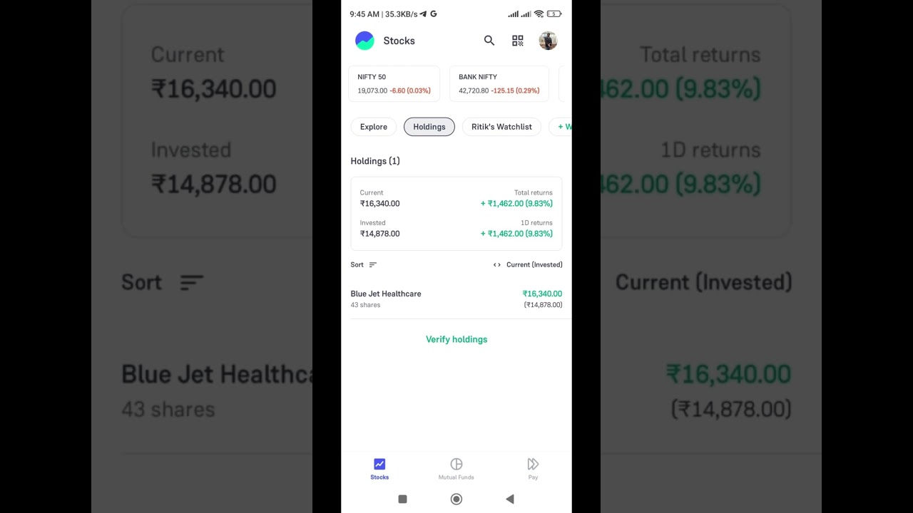 Blue Jet Healthcare Ipo || Listing 🚀🚀😳 || Bumper Listing 