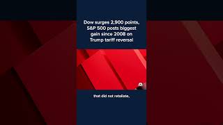 Dow surges 2,900 points, S&P 500 posts biggest gain since 2008 on Trump tariff reversal