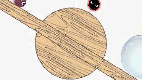 Rotate and Roll Levels 1-5