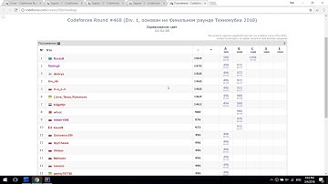 Codeforces Round 468 screencast