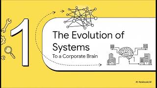The Invisible Engine: How ERP, CRM & SCM Power the World