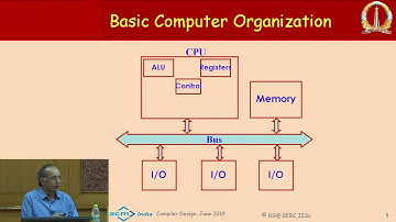 Machine Dependent Optimizations   Part 1