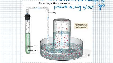 Sec 8.3 - Partial Pressures