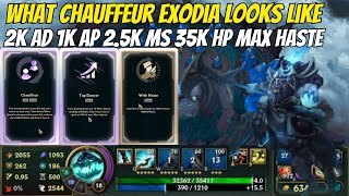 The Funniest Arena Game Ever Chauffeur Exodia Chaos