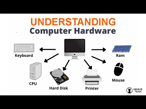 Understanding Computer Hardware: A Comprehensive Guide for Beginners