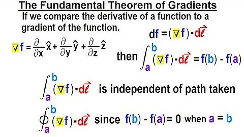 Physics Ch 67.1 Advanced E&M: Review Vectors (61 of 113) The Fundamental Theorem of Gradients