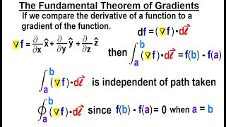 Physics Ch 67.1 Advanced E&M: Review Vectors (61 of 113) The Fundamental Theorem of Gradients
