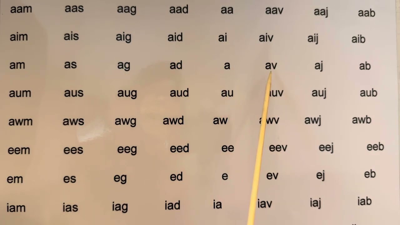 Qha Ntawv Moob Latin