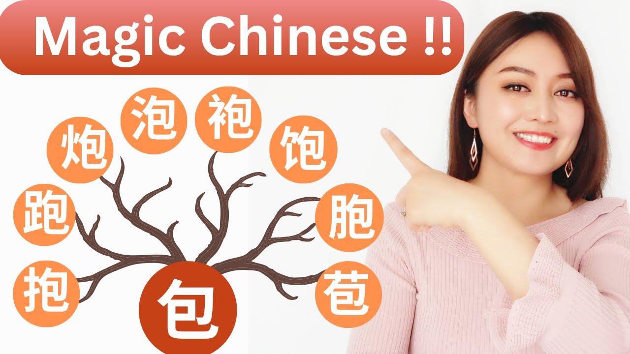 Learning Chinese is so easy if you know the smart tricks and connections.