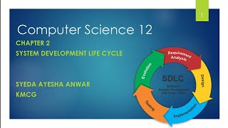 SDLC PHASES PART 2 Lec 10