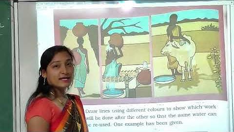 NCERT | CLASS III |  EVS  | Ch 20 | Drop By Drop