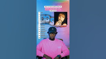 What Is Your Favorite Song On LISA’S ALTER EGO ALBUM #shorts #music #lisa #alterego #album #kpop