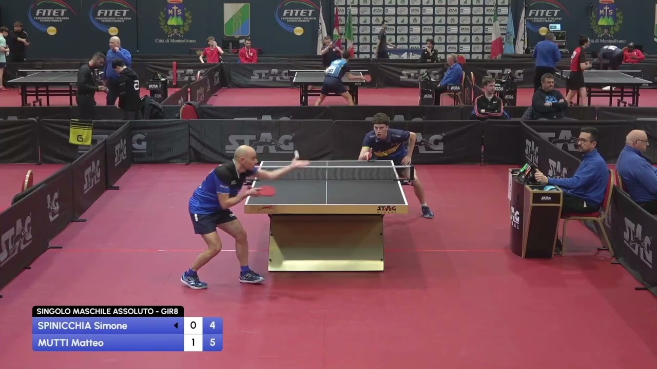 Spinicchia-Mutti M. - Italiani Assoluti 2025 – Gir