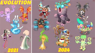 The Evolution of Magical Sanctum  All Monsters (Common, Rare, Epic) & Full Song