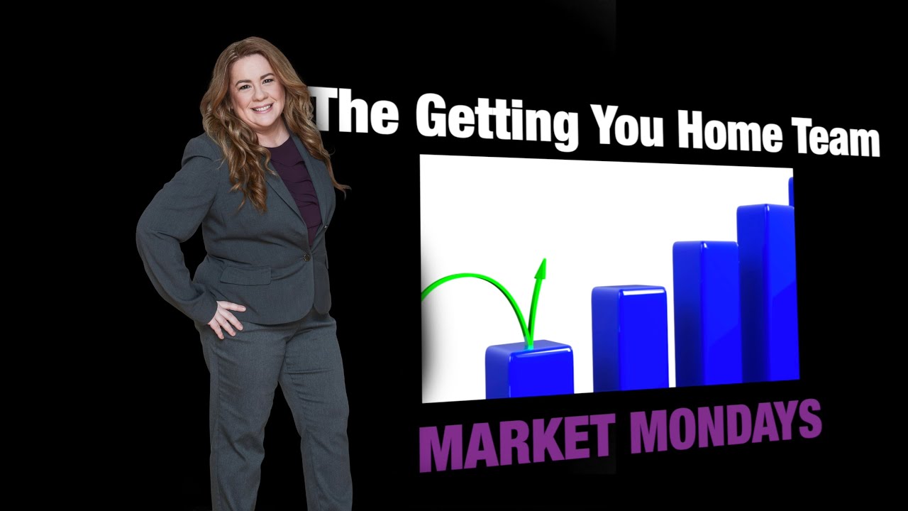 Market Monday   Episode 1