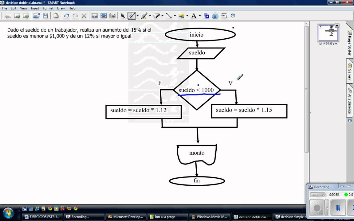 diagrama de flujo, estructura de decisión doble - YouTube