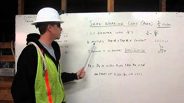 How to figure out the safe working load for rope