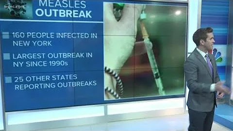 Health officials issue warning about measles outbreak