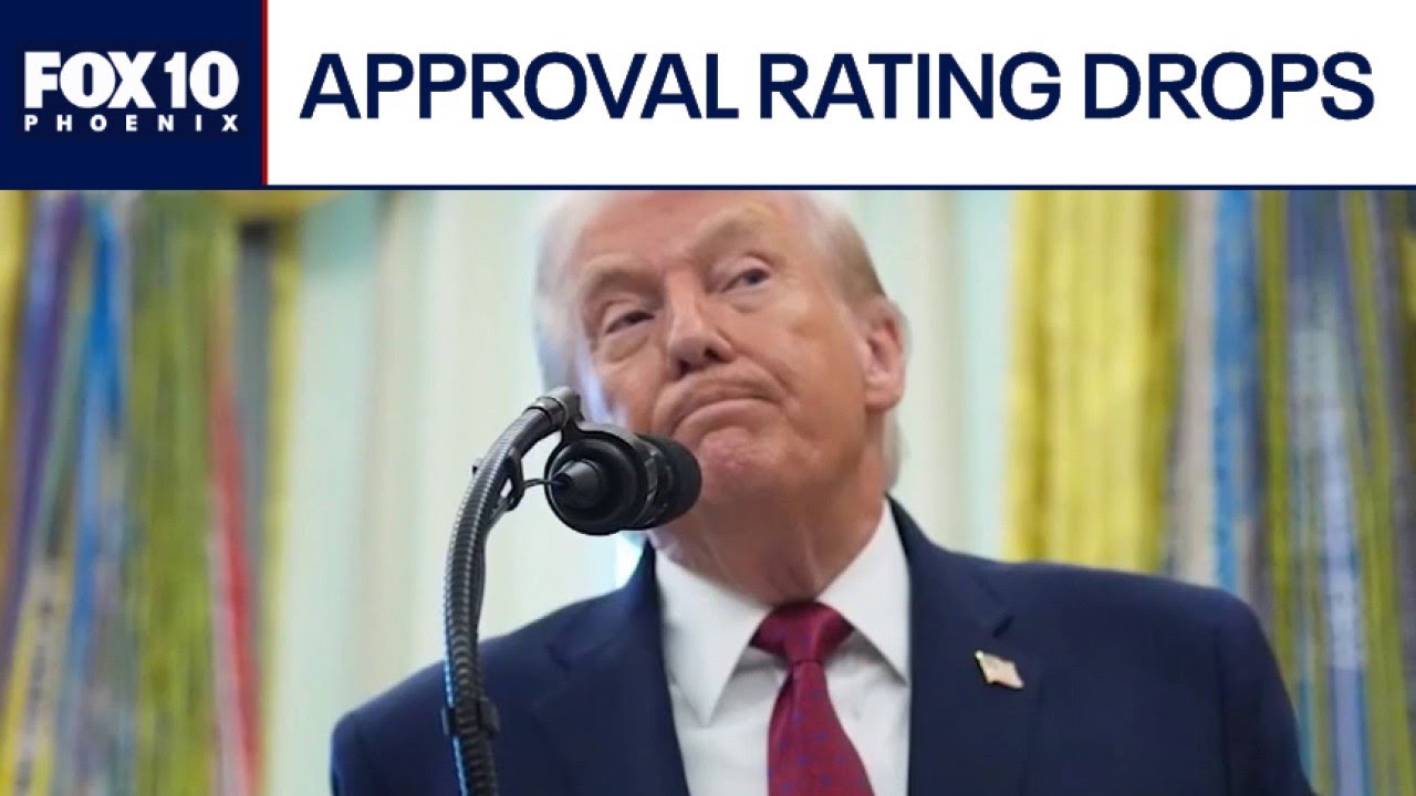 Trump's approval rating drops in new FOX News poll | FOX 10 Phoenix ...