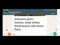 XAUUSD Analysis Today Hindi | Gold Forex Forecast Urdu USOil Price Prediction Strategy News 27May024