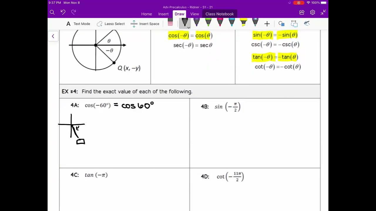 even-and-odd-trig-functions-youtube