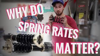 How To Pick Spring Rates For Your Track Car | All The Nerdy Details