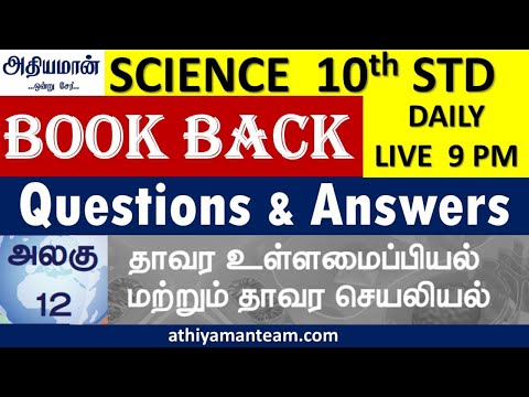 ቪዲዮ: እራስዎን እና ችግርዎን በተሻለ ለመረዳት 10 ጥያቄዎች። ደንበኛውን እና የስነ -ልቦና ባለሙያን ለመርዳት