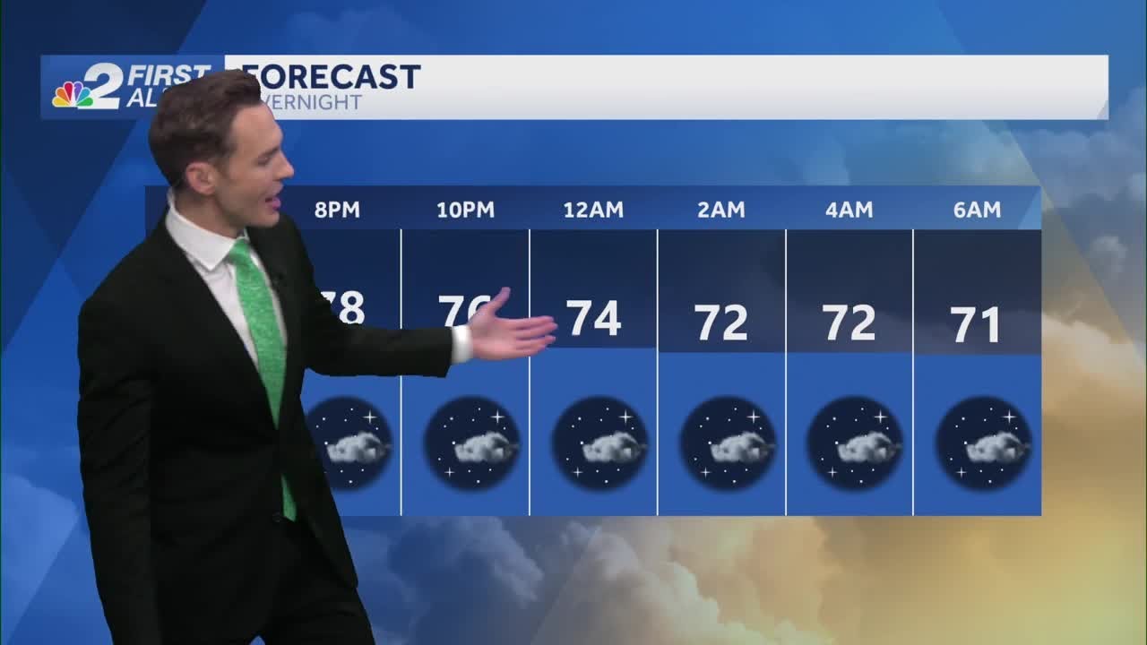 Warm sunshine and a few spotty showers across SWFL Tuesday - YouTube