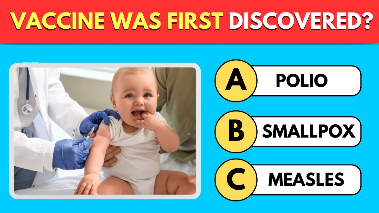 Can You Pass This Human Body Quiz? 🧠 30 General Knowledge Trivia Quiz ...