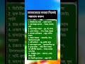 general knowledge || quiz | spinal cord I part- 3367