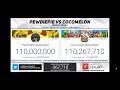 The moment PewDiePie hit 110 million subscribers