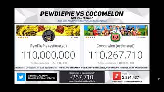 The moment PewDiePie hit 110 million subscribers