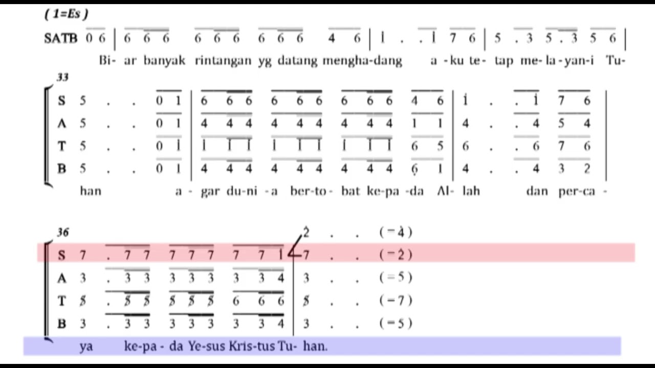 Sopran Aku Melayani Tuhan (Martin Runi)   