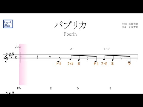 ＜NHK＞2020応援ソング「パプリカ」原曲key=A リニューアルver.／ドレミで歌う楽譜【コード付き】