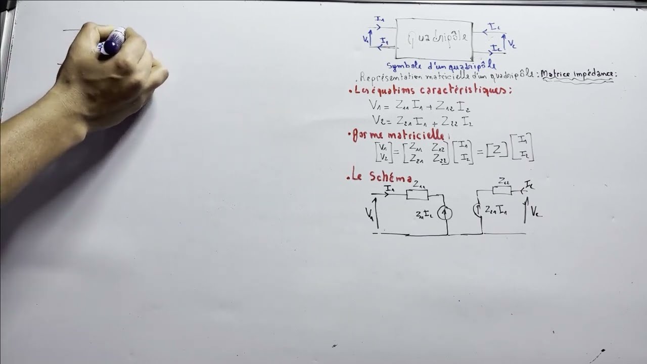 Electronique fondamentale 1 - les Quadripôles : Matrices impédances Partie1