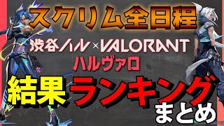 【 VALORANT 】ハルヴァロ スクリム 結果&KDランキング&総合順位まとめ【概要欄必読】