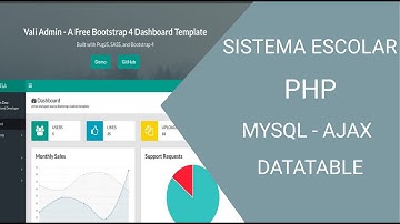 como hacer un sistema escolar en PHP, MYSQL, PDO, AJAX, DATATABLE, registrar Usuarios, parte #7