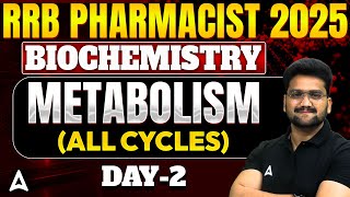 Biochemistry | Metabolism | RRB Pharmacist 2025-26 Class | RRB Pharmacist Exam Preparation 2026