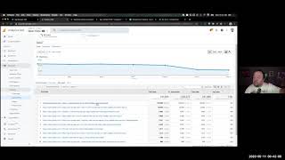 GitLab.com Web Analytics Walk-through with Shane Rice - Growth Marketing