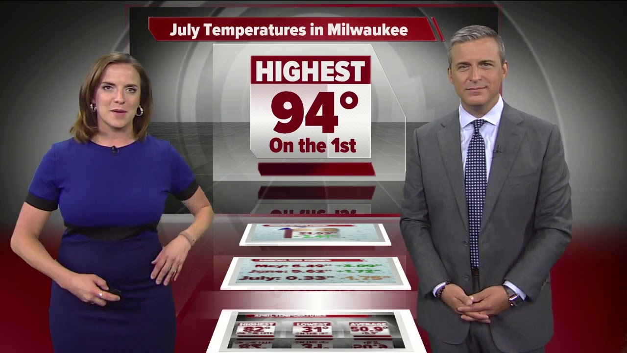 Geeking Out: Month to date precipitation