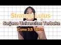 Sebelum Pendaftaran UT Mei 2025, Coba Tonton Video Ini !
