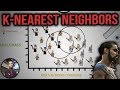 K - Nearest Neighbors - KNN Fun and Easy Machine Learning